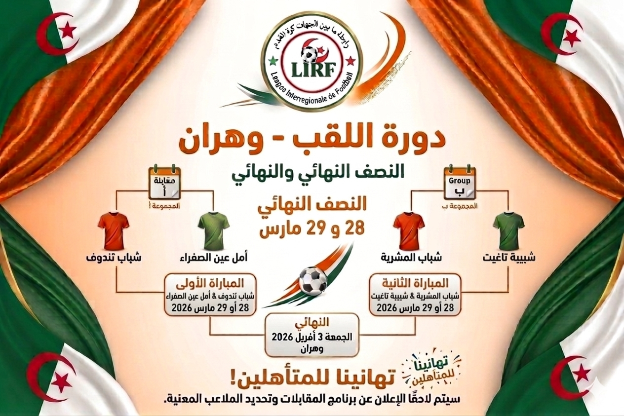 دورة اللقب مجموعة الجنوب الغربي 