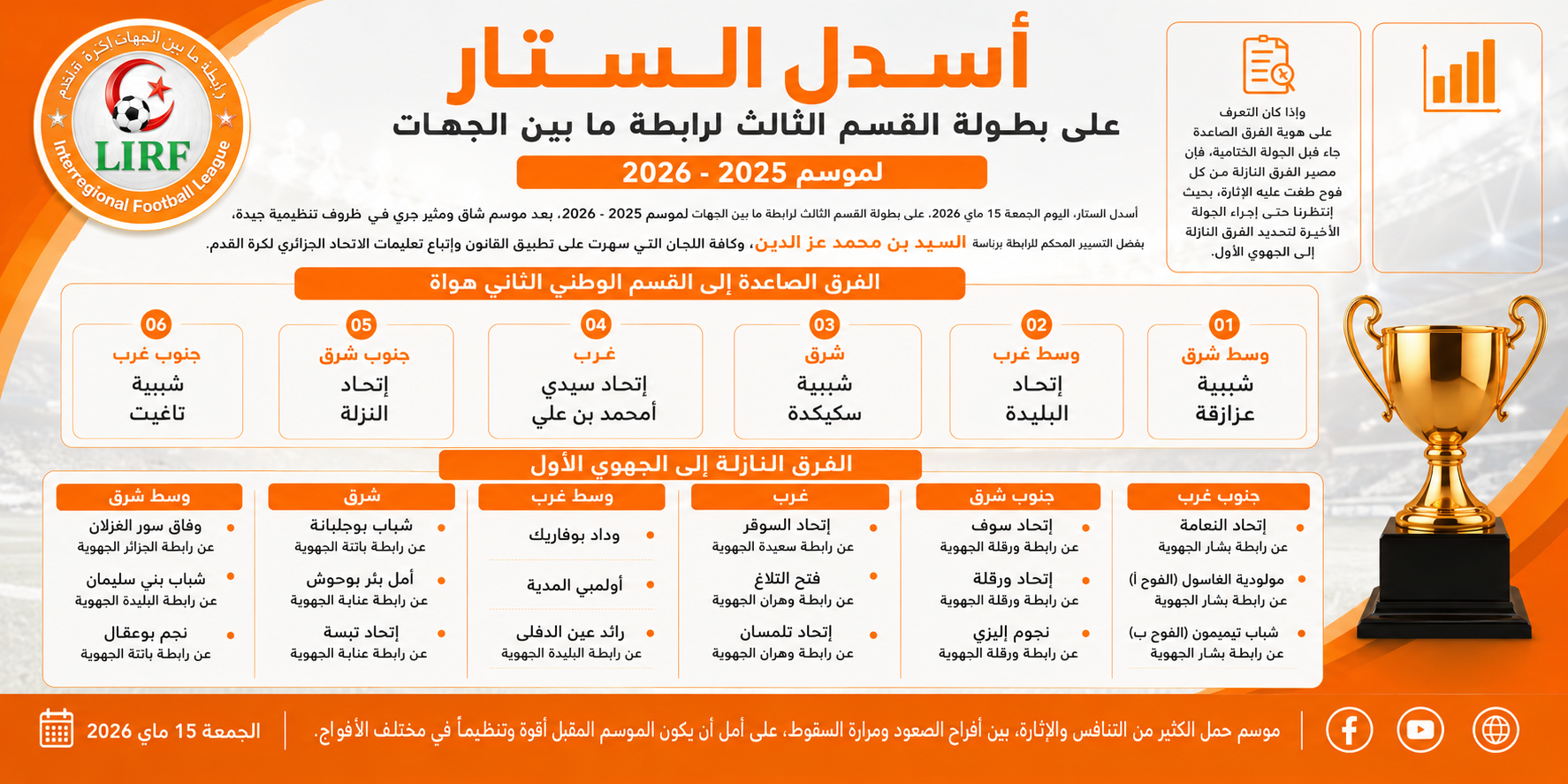 أختتام بطولة  القسم الوطني الثالث 